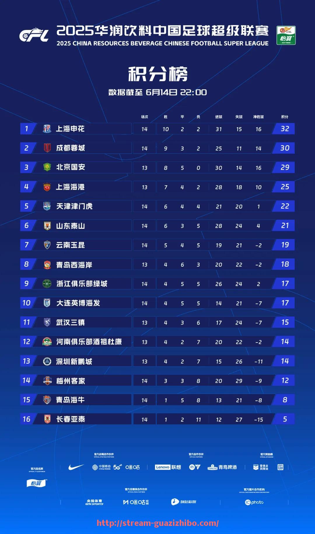 瓜子直播-2024年NBA季后赛中东部各队竞争激烈首轮对决已现火药味